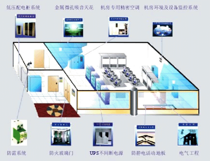 数字化转型助力海南网络科技企业腾飞